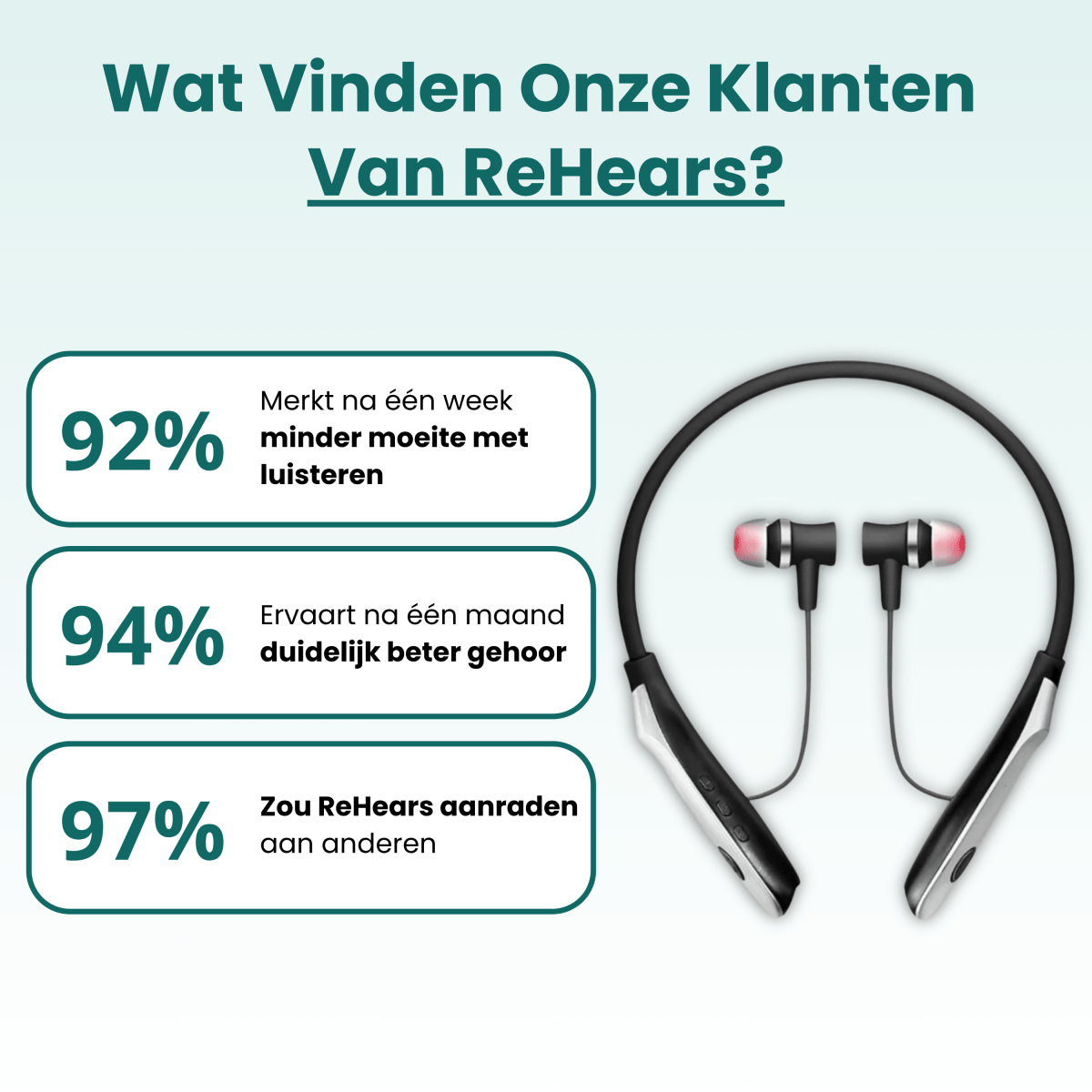 ReHears By Audiyo - Audiyo - 